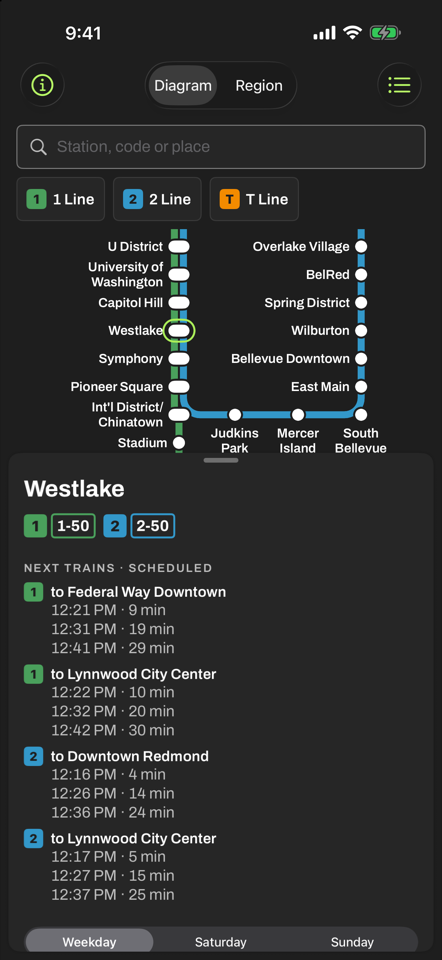 Westlake's station sheet: station codes 1-50 and 2-50 and the next scheduled trains in each direction.